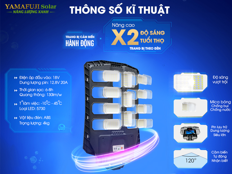 Thông số của đèn năng lượng mặt trời Yamafuji ISGL08A-400W